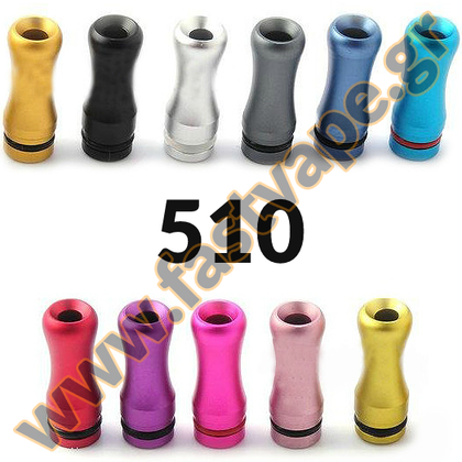 ΓΥΑΛΙΣΤΕΡΟ ΕΠΙΣΤΟΜΙΟ ΑΛΟΥΜΙΝΙΟΥ 510